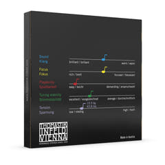 Thomastik-Infeld Strings For Viola Dominant nylon core - Set (4123,0)