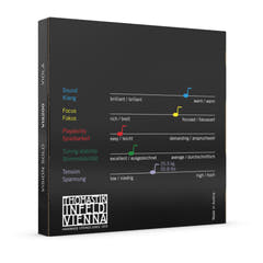 Thomastik-Infeld Strings For Viola Vision solo - VIS200