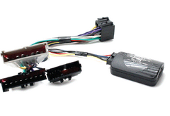 21CTSFO001.2 Interface til Ford