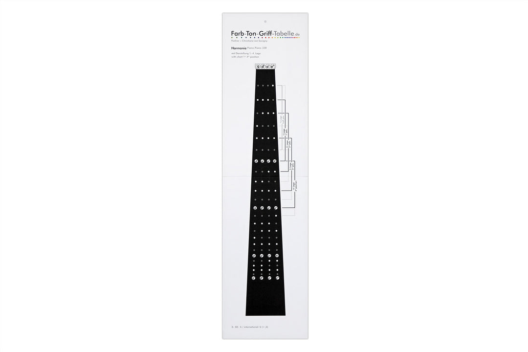 Savigny fingering charts Violin