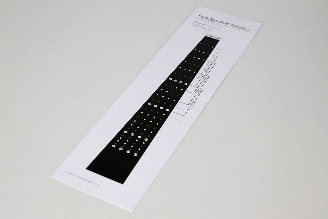 Savigny fingering charts Violin