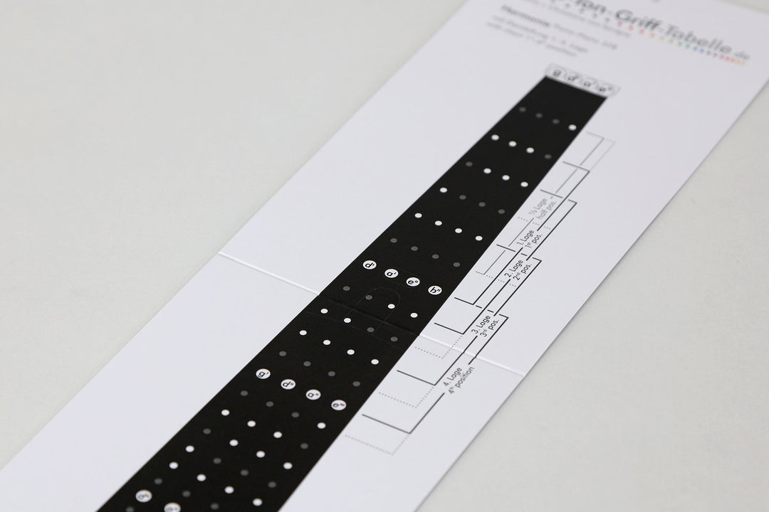Savigny fingering charts Violin