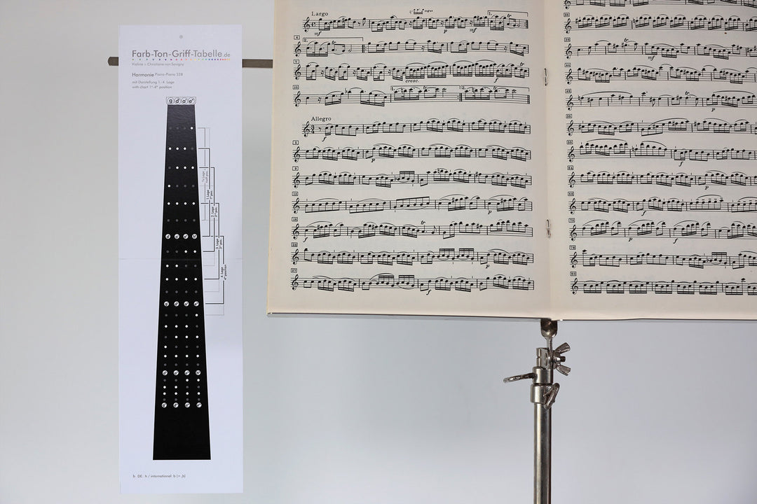 Savigny fingering charts Violin