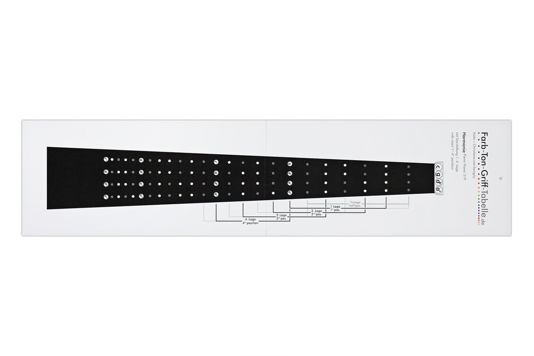 Savigny fingering charts Viola