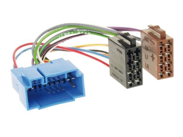 CT20NS08 ISO Stik til Fiat, Honda, Nissan, Opel og Suzuki