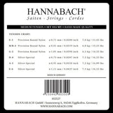 Hannabach 815 diskantsæt E1, H/B2 og G3, medium tension