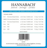 Hannabach 850 D4 basstreng til klassisk guitar, high tension