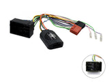 21CTSFA019.2 Interface til Fial, Peugeot og Citroen