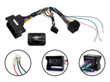 CTSFO003.2 Interface til Ford