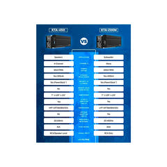 Alpine KTA-200 add-on mono forstærker til ilx-w650bt