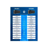Alpine KTA-200 add-on mono forstærker til ilx-w650bt