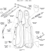 GEWA Violin case Idea 2.0 - Rucksack straps