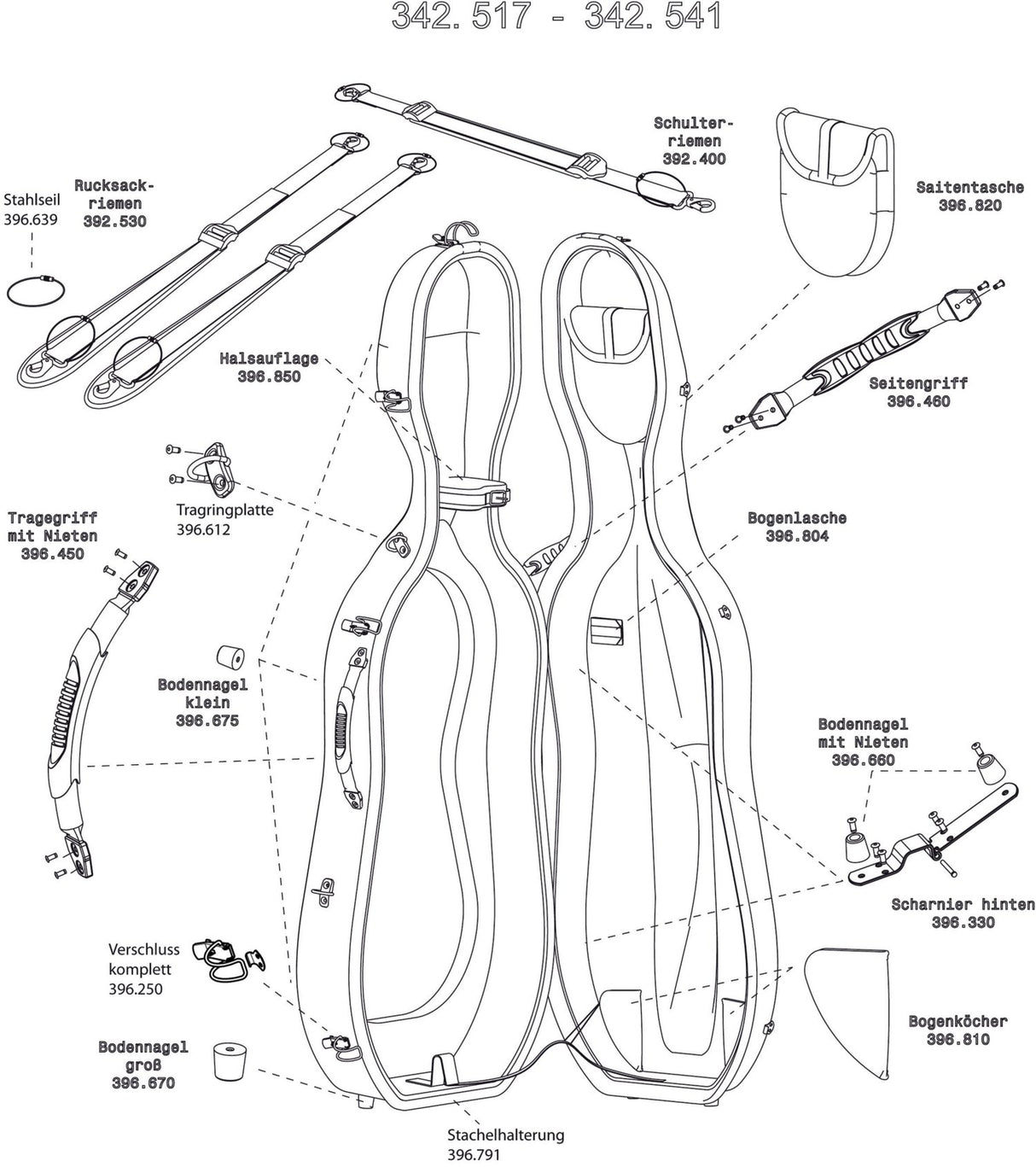 GEWA Cello case Idea Original Carbon 2.9 - Bottom nail, large
