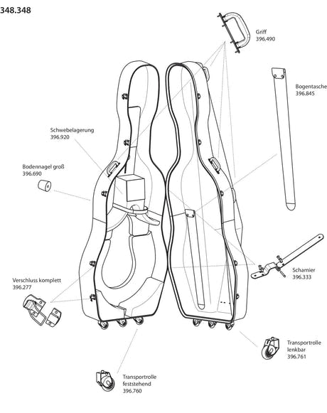GEWA Double bass case Idea Mammoth - Hinge