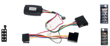 29-601 Interface til Renault
