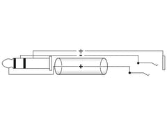 OMNITRONIC Jack extension 6.3 stereo 3m bk