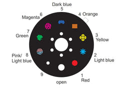 EUROLITE LED CAT-80 Beam Effect wh