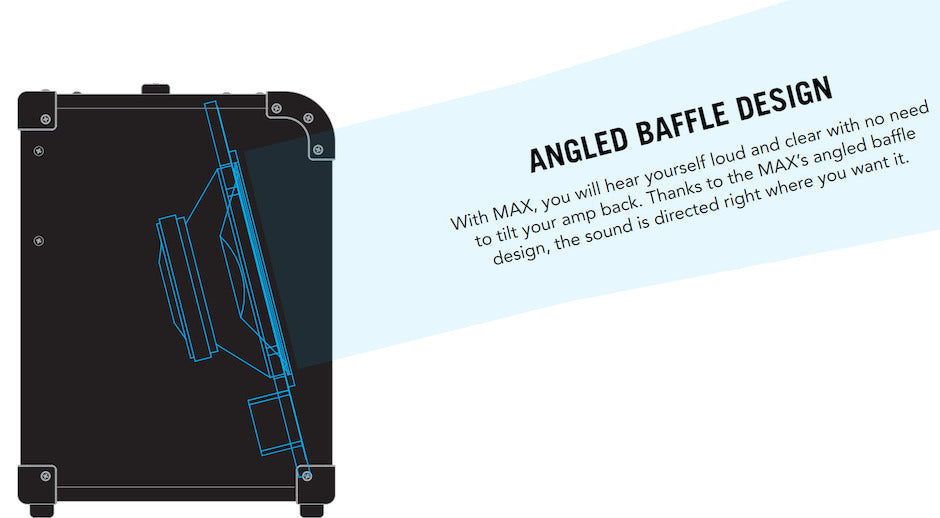 Peavey MAX100 Basforstærker