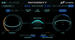 Intensity  from Zynaptiq