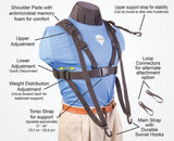 Neotech Pad-It Tuba Harness, bæresele med memory foam