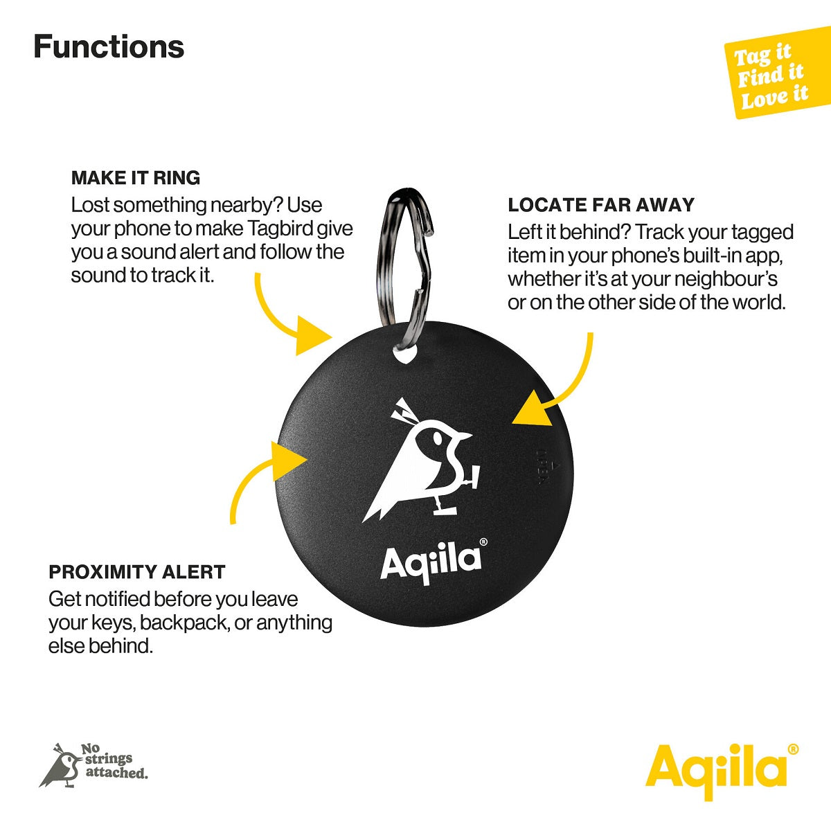 Aqiila Tagbird 4-pack