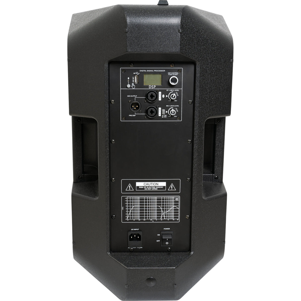 BST Pro15 DSP Aktiv PA Højttaler (1000W)
