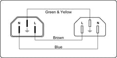 ProCab powerkabel 3 x 1,5 mm2, hun Euro>han Euro, 5 m