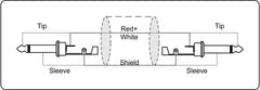 ProCab instrumentkabel Jack > Jack 10 m