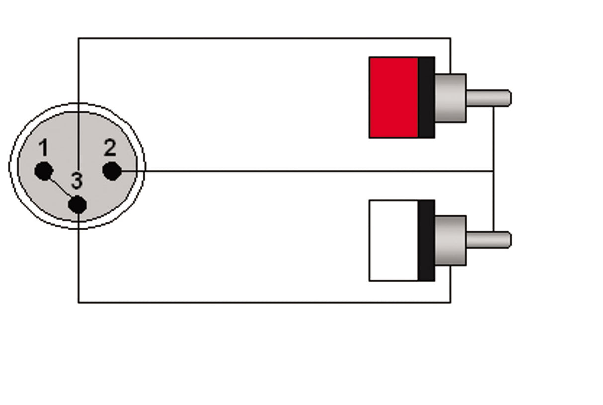 ProCab signalkabel XLR han > 2 x RCA - 5 m