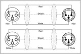 ProCab 2 x XLR hun > 2 x XLR han - signalkabel 1,5 m
