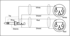 Stereo jack til 2x XLR hun 1,5 meter