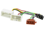 CT20HY04 ISO Stik til Hyundai