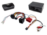 CT51-PO04 Interface til Porsche