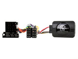 21CTSAD001.2 Interface til Audi