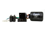 21CTSFO009.2 Interface til Ford KA