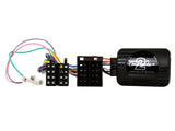 21CTSFA005.2 Interface til Fiat