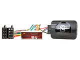21CTSFO012.2 Interface til Ford
