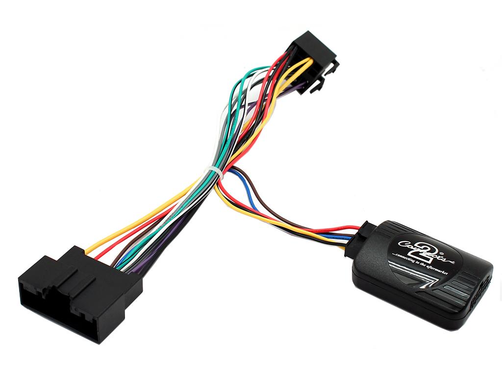CTSFO015.2 Interface til Ford
