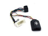 CTSHY002.2 Interface til Hyundai
