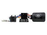 21CTSIV002.2 Interface til Iveco Daily
