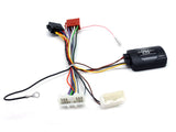 21CTSMT005.2 Interface til Mitsubishi
