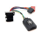 CTSPG004.2 Interface til Peugeot