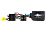 21CTSRN004.2 Interface til Renault