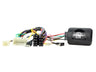 CTSSZ003.2 Interface til Suzuki