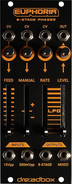 Dreadbox Euphoria Blacklight Module
