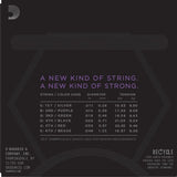 Daddario NYXL Guitarstrenge (11-49)