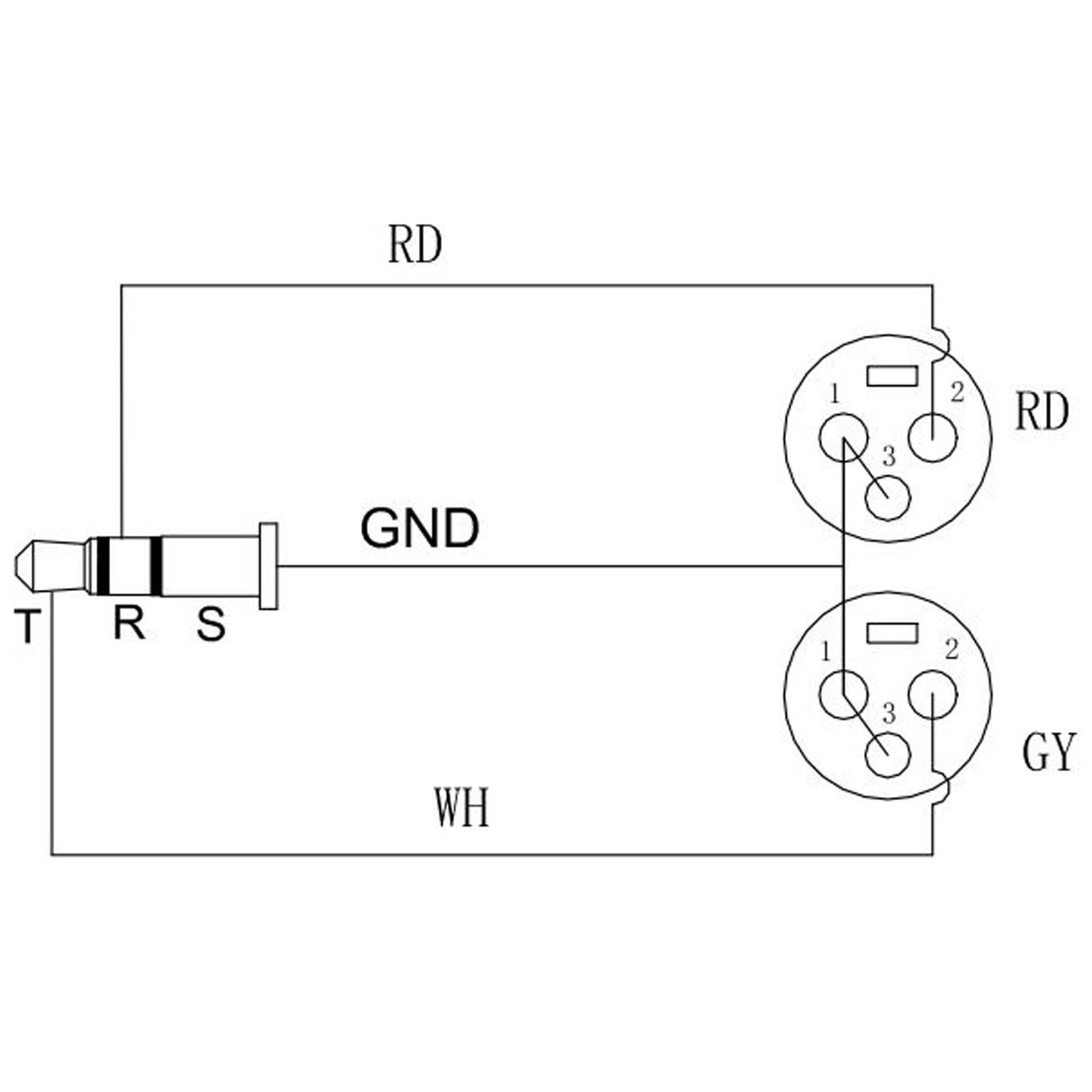 Enova Nxt 3-Pin XLR mikrofonkabel 5 meter
