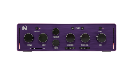 Kit Plugins NOIZ 80s Lush