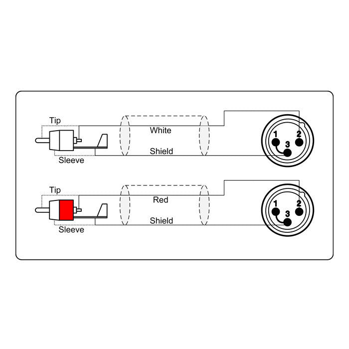 Adapter Kabel 2 x XLR Han til 2 x RCA Phono Han