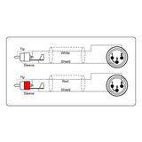 Adapter Kabel 2 x XLR Han til 2 x RCA Phono Han